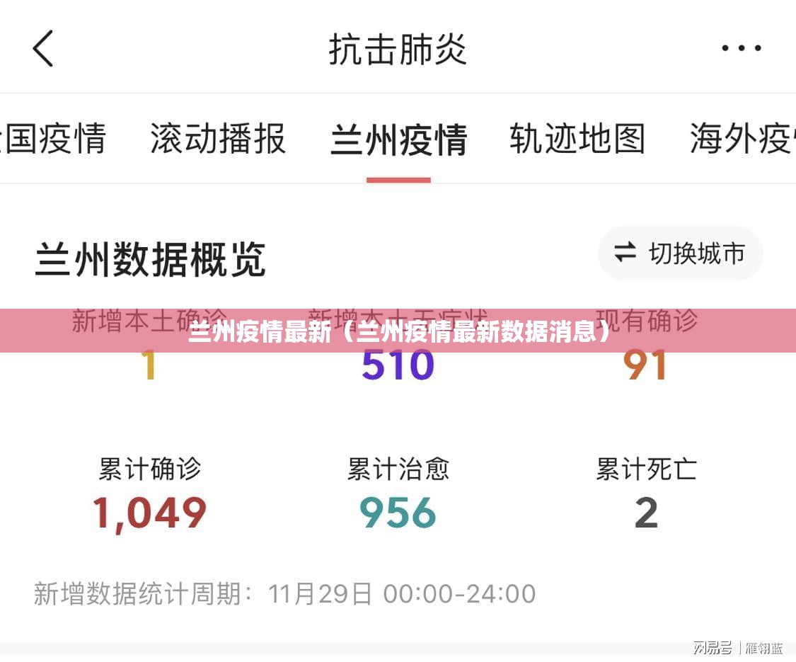 兰州疫情最新(兰州疫情最新数据消息) 兰州疫情最新(兰州疫情最新数据消息)