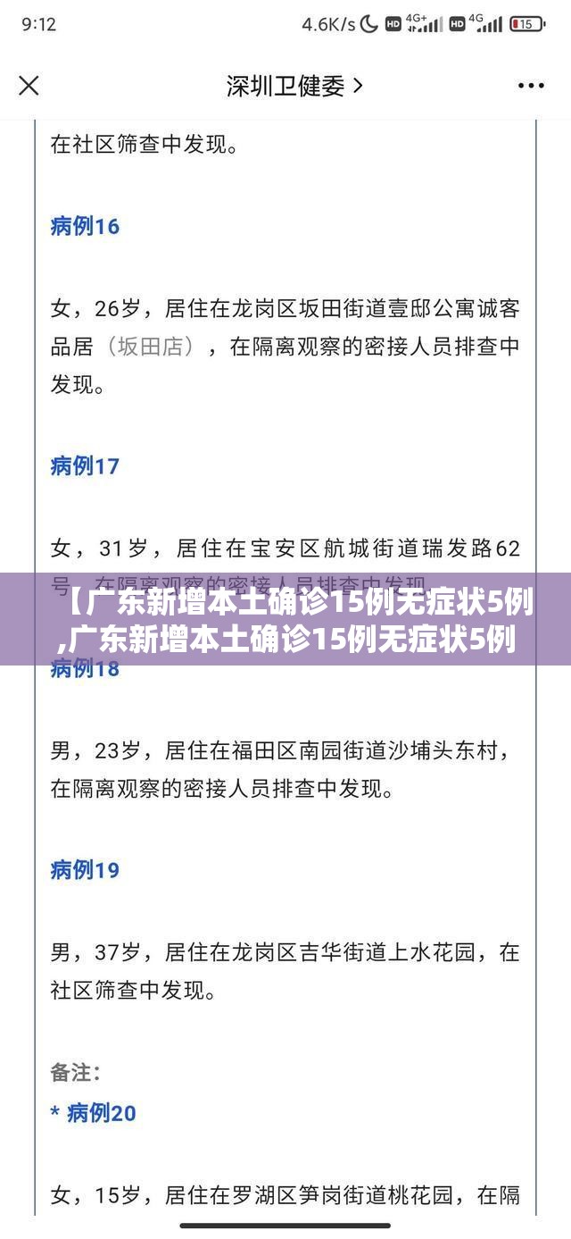 【广东新增本土确诊15例无症状5例,广东新增本土确诊15例无症状5例是哪里的】 【广东新增本土确诊15例无症状5例,广东新增本土确诊15例无症状5例是哪里的】