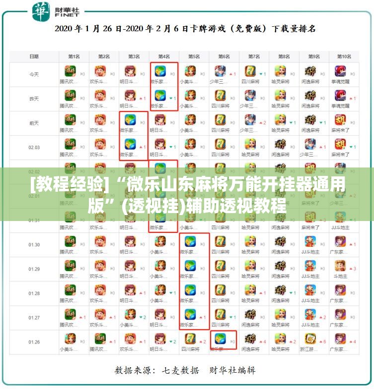 [教程经验]“微乐山东麻将万能开挂器通用版”(透视挂)辅助透视教程