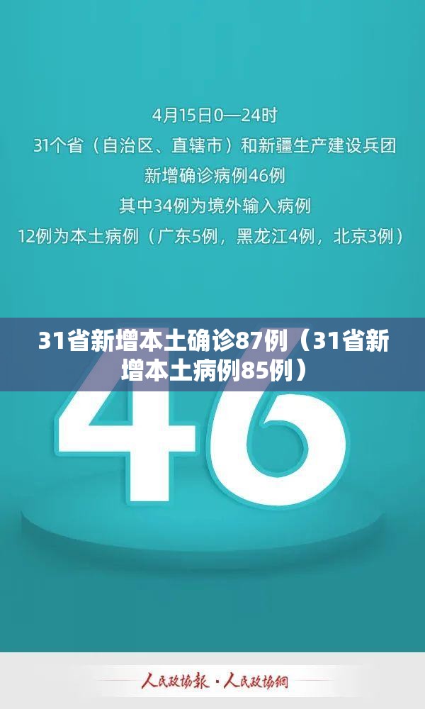 31省新增本土确诊87例(31省新增本土病例85例) 31省新增本土确诊87例(31省新增本土病例85例)