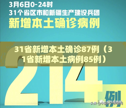 31省新增本土确诊87例(31省新增本土病例85例) 31省新增本土确诊87例(31省新增本土病例85例)