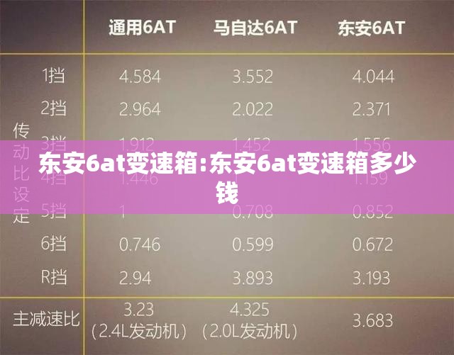 东安6at变速箱:东安6at变速箱多少钱 东安6at变速箱:东安6at变速箱多少钱