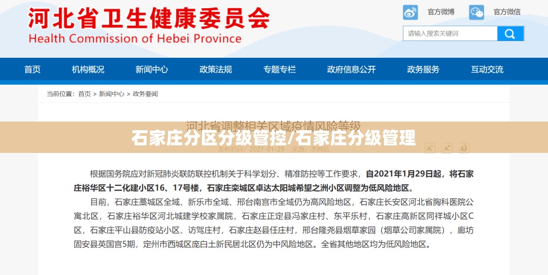 石家庄分区分级管控/石家庄分级管理