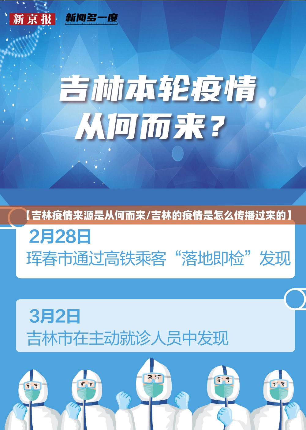【吉林疫情来源是从何而来/吉林的疫情是怎么传播过来的】 【吉林疫情来源是从何而来/吉林的疫情是怎么传播过来的】