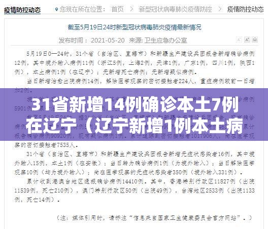 31省新增14例确诊本土7例在辽宁(辽宁新增1例本土病例是哪个区的) 31省新增14例确诊本土7例在辽宁(辽宁新增1例本土病例是哪个区的)