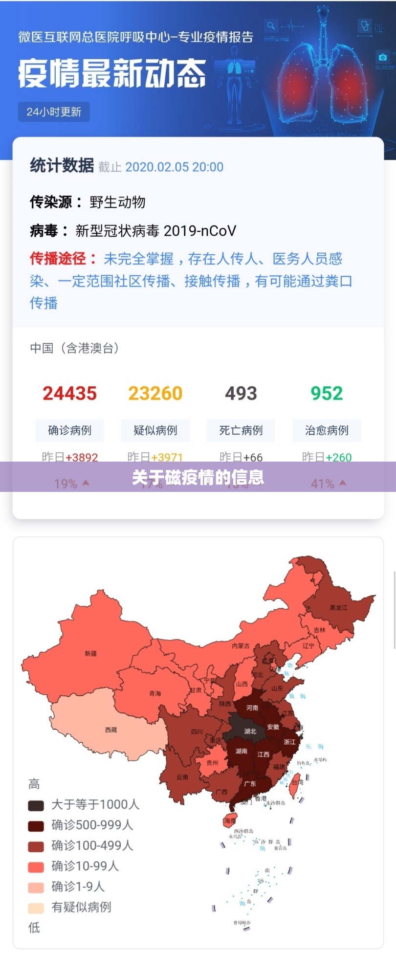关于磁疫情的信息 关于磁疫情的信息
