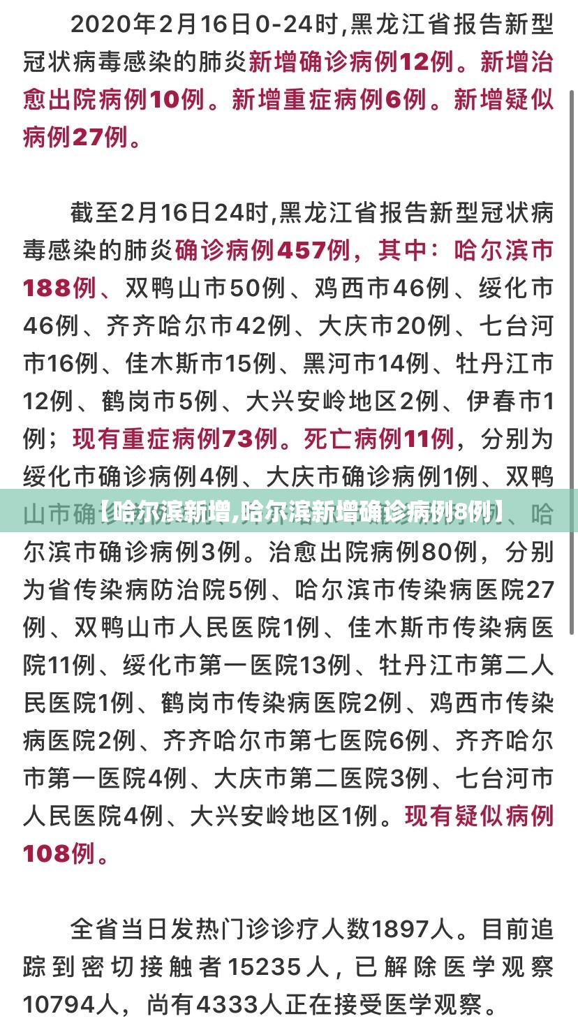 【哈尔滨新增,哈尔滨新增确诊病例8例】