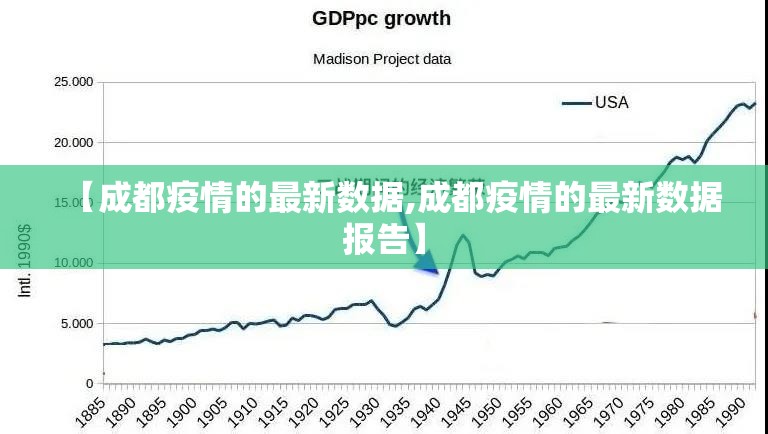 【成都疫情的最新数据,成都疫情的最新数据报告】 【成都疫情的最新数据,成都疫情的最新数据报告】