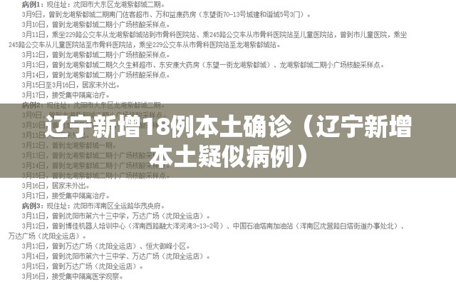 辽宁新增18例本土确诊(辽宁新增本土疑似病例) 辽宁新增18例本土确诊(辽宁新增本土疑似病例)