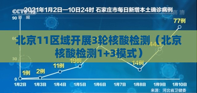 北京11区域开展3轮核酸检测(北京核酸检测1+3模式) 北京11区域开展3轮核酸检测(北京核酸检测1+3模式)