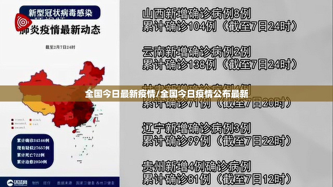 全国今日最新疫情/全国今日疫情公布最新 全国今日最新疫情/全国今日疫情公布最新