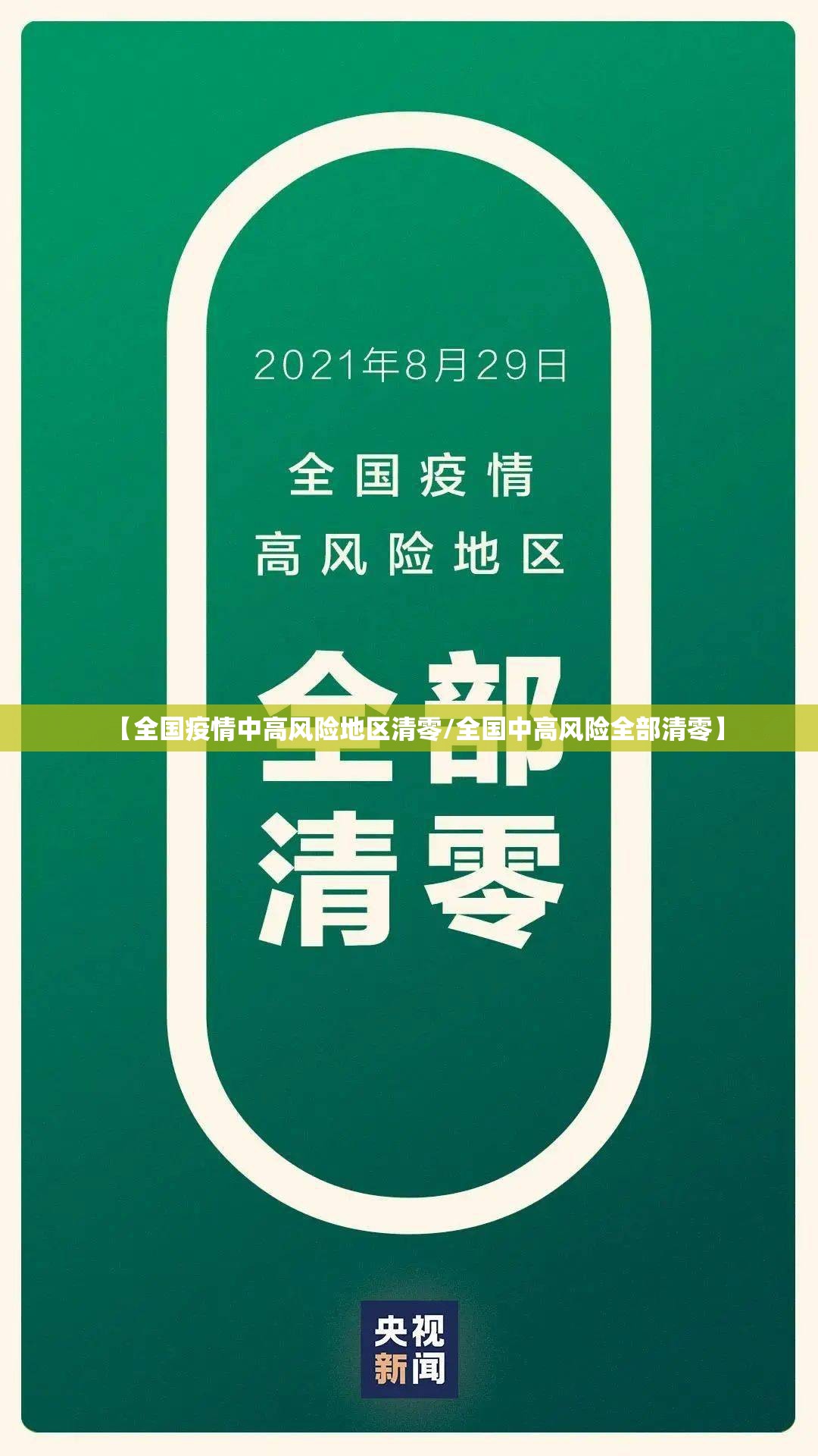 【全国疫情中高风险地区清零/全国中高风险全部清零】 【全国疫情中高风险地区清零/全国中高风险全部清零】