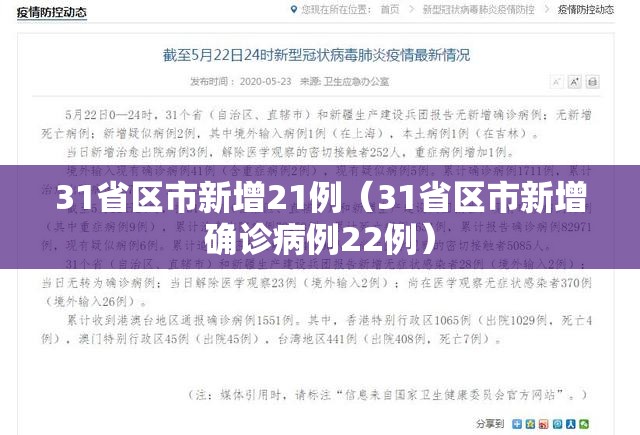 31省区市新增21例(31省区市新增确诊病例22例) 31省区市新增21例(31省区市新增确诊病例22例)