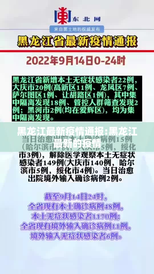黑龙江最新疫情通报:黑龙江最新的疫情 黑龙江最新疫情通报:黑龙江最新的疫情