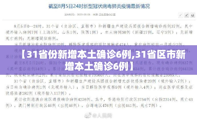 【31省份新增本土确诊6例,31省区市新增本土确诊6例】 【31省份新增本土确诊6例,31省区市新增本土确诊6例】