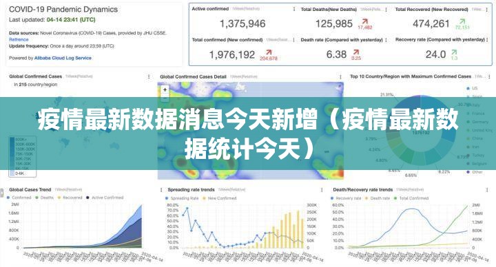疫情最新数据消息今天新增（疫情最新数据统计今天）