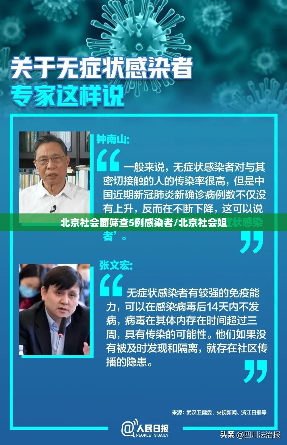 北京社会面筛查5例感染者/北京社会姐