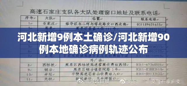 河北新增9例本土确诊/河北新增90例本地确诊病例轨迹公布 河北新增9例本土确诊/河北新增90例本地确诊病例轨迹公布