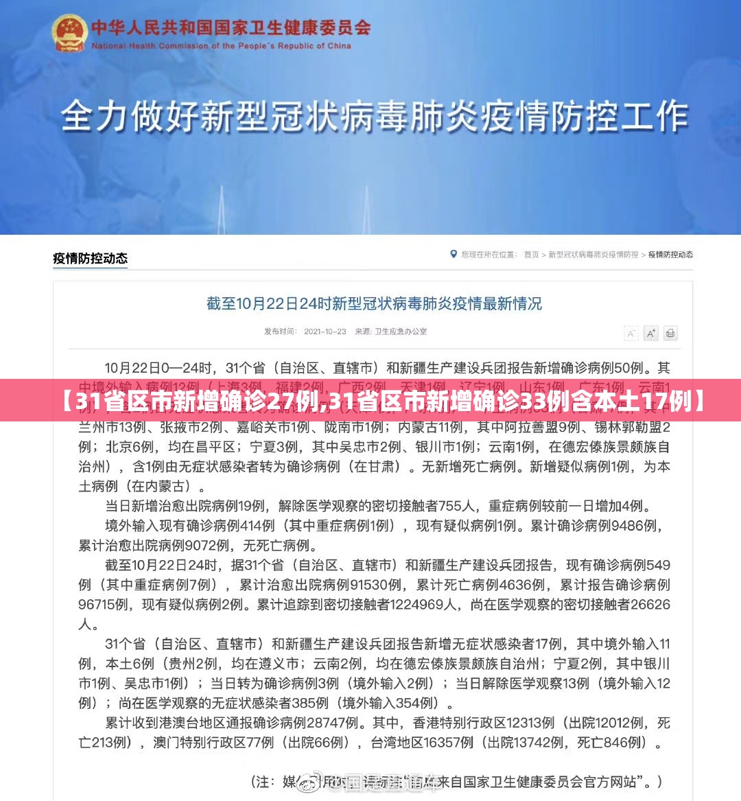 【31省区市新增确诊27例,31省区市新增确诊33例含本土17例】 【31省区市新增确诊27例,31省区市新增确诊33例含本土17例】
