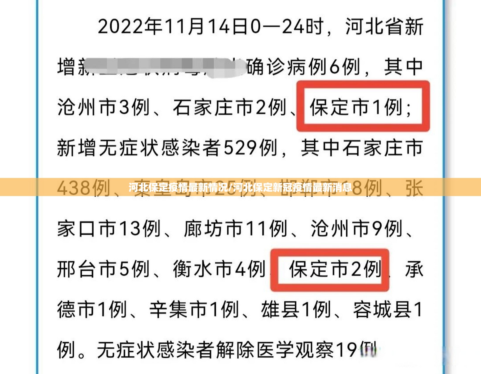 河北保定疫情最新情况/河北保定新冠疫情最新消息 河北保定疫情最新情况/河北保定新冠疫情最新消息