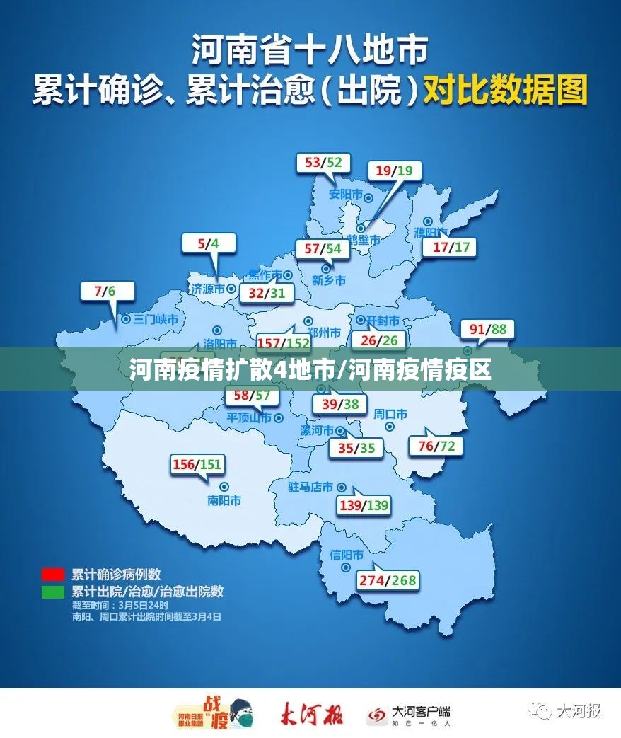 河南疫情扩散4地市/河南疫情疫区 河南疫情扩散4地市/河南疫情疫区