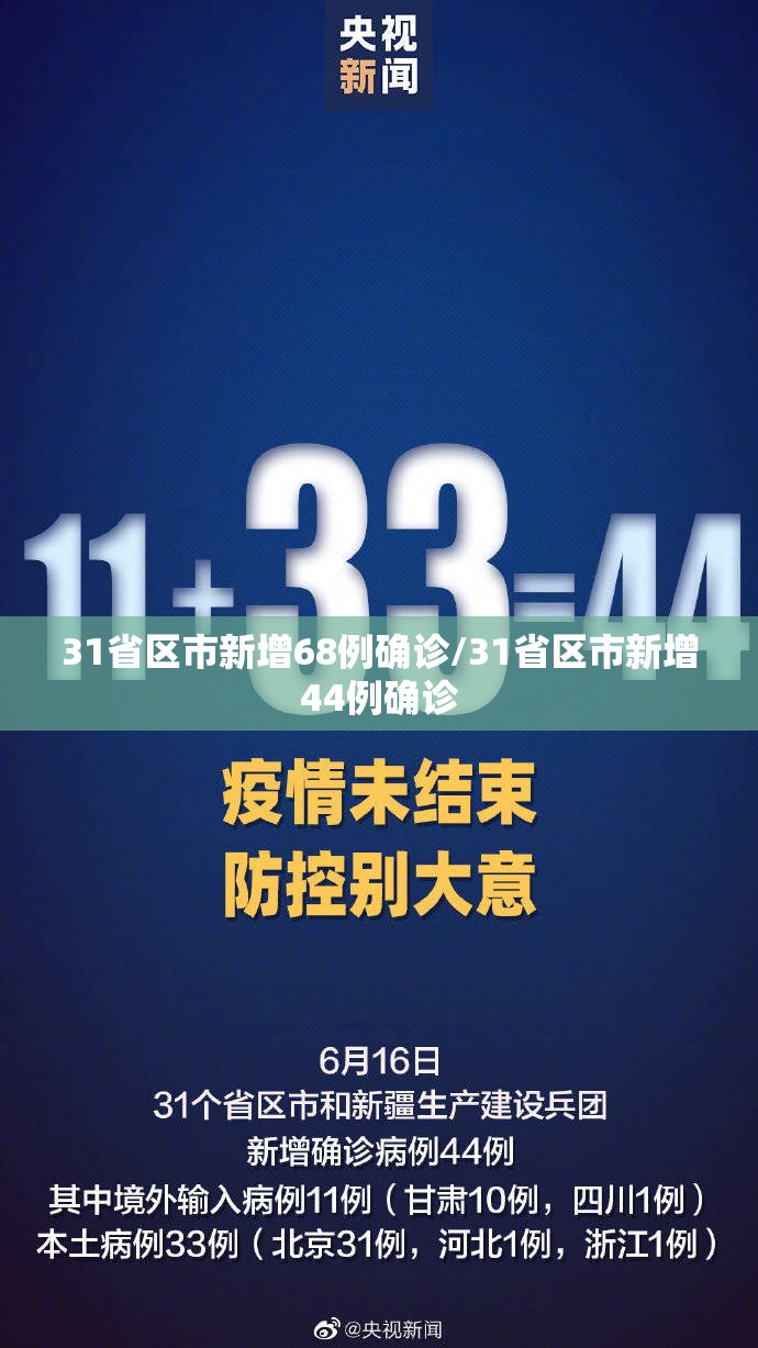 31省区市新增68例确诊/31省区市新增44例确诊 31省区市新增68例确诊/31省区市新增44例确诊