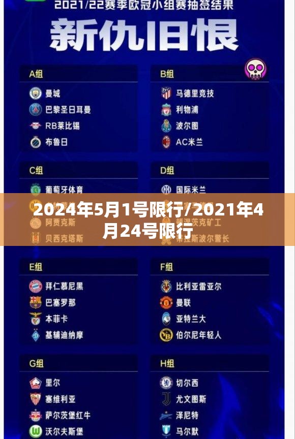 2024年5月1号限行/2021年4月24号限行