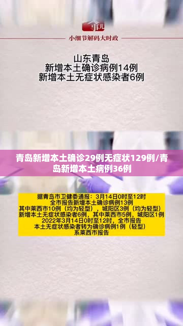 青岛新增本土确诊29例无症状129例/青岛新增本土病例36例 青岛新增本土确诊29例无症状129例/青岛新增本土病例36例