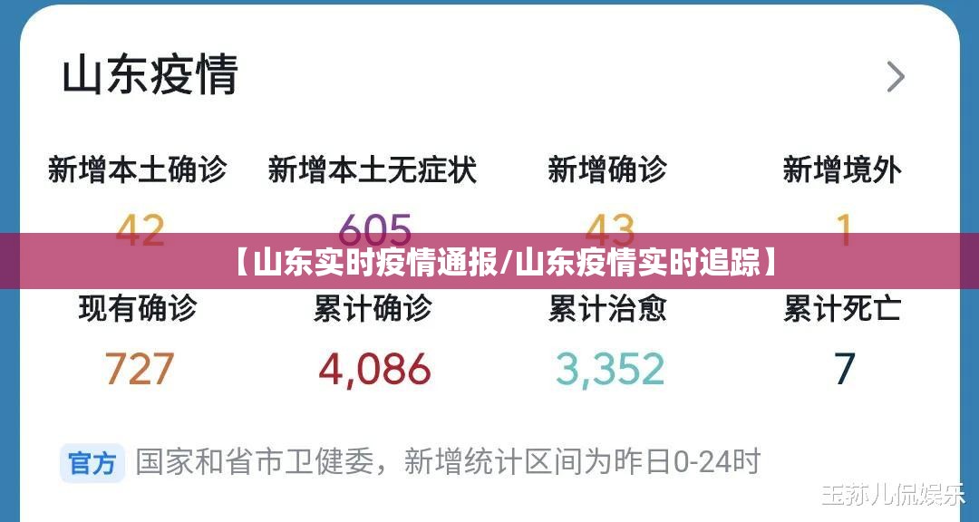 【山东实时疫情通报/山东疫情实时追踪】