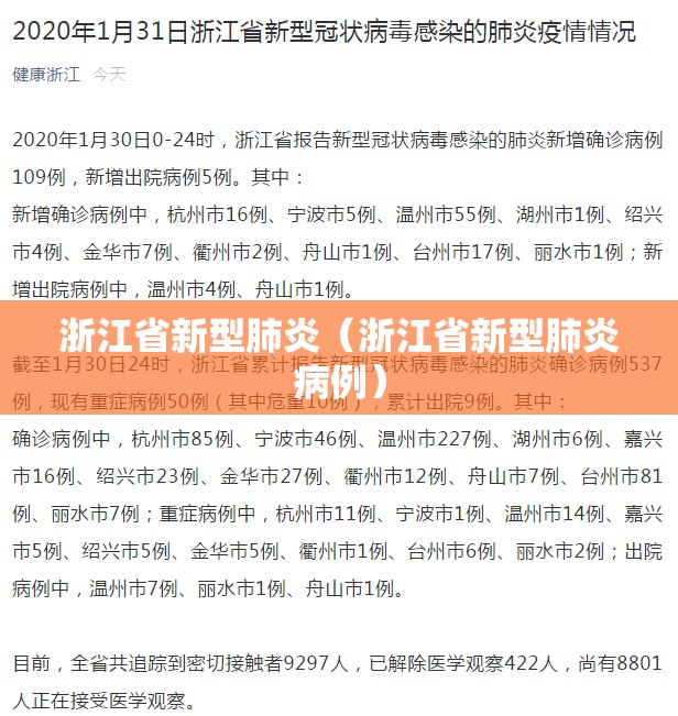 浙江省新型肺炎（浙江省新型肺炎病例）