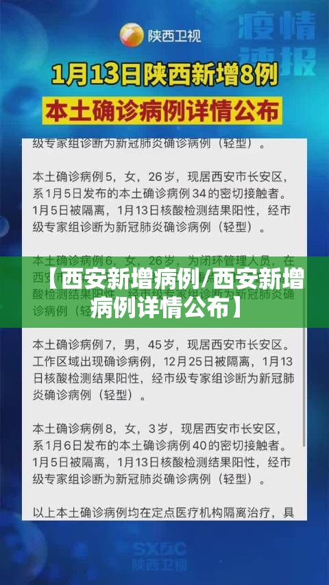 【西安新增病例/西安新增病例详情公布】 【西安新增病例/西安新增病例详情公布】