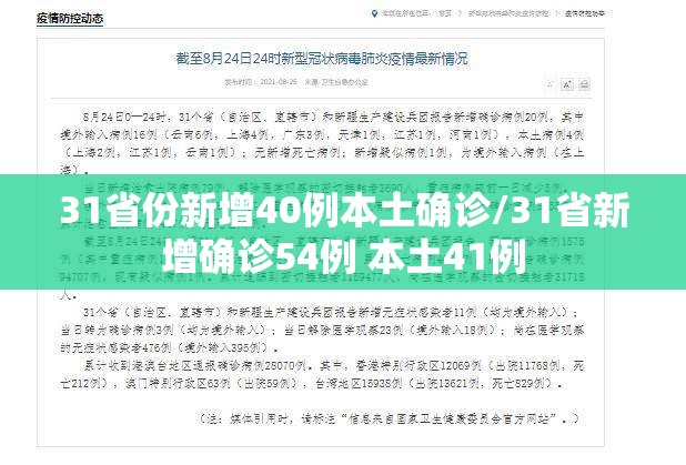 31省份新增40例本土确诊/31省新增确诊54例 本土41例 31省份新增40例本土确诊/31省新增确诊54例 本土41例