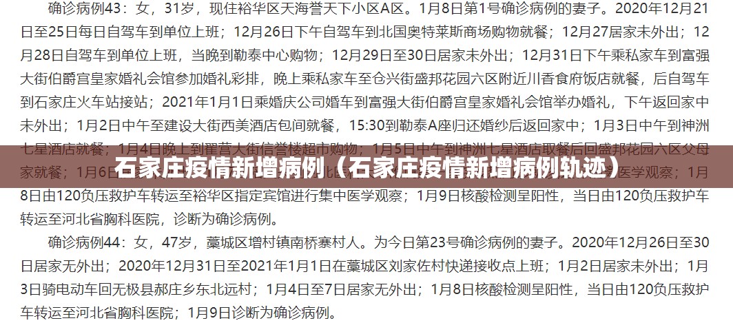 石家庄疫情新增病例(石家庄疫情新增病例轨迹) 石家庄疫情新增病例(石家庄疫情新增病例轨迹)