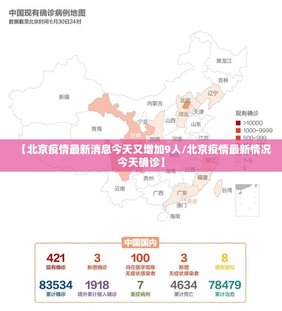【北京疫情最新消息今天又增加9人/北京疫情最新情况今天确诊】 【北京疫情最新消息今天又增加9人/北京疫情最新情况今天确诊】