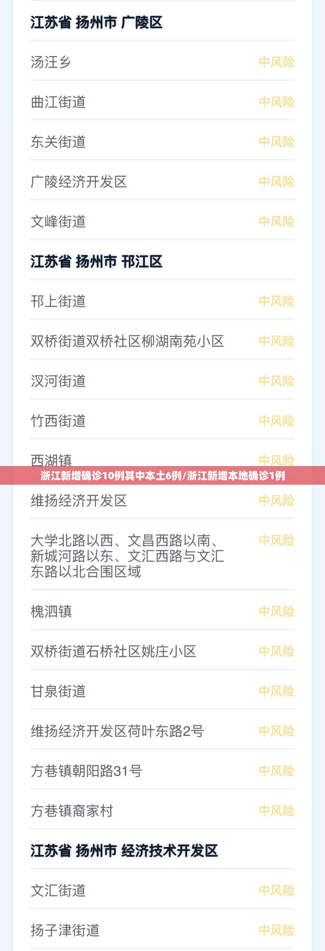 浙江新增确诊10例其中本土6例/浙江新增本地确诊1例