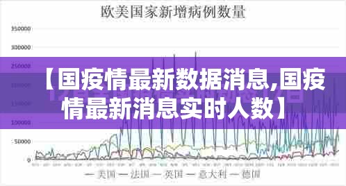 【国疫情最新数据消息,国疫情最新消息实时人数】