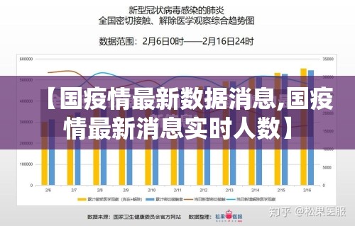 【国疫情最新数据消息,国疫情最新消息实时人数】