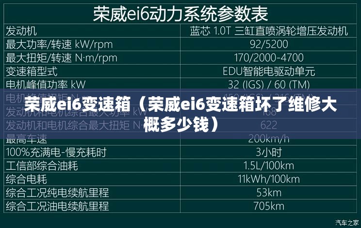 荣威ei6变速箱(荣威ei6变速箱坏了维修大概多少钱) 荣威ei6变速箱(荣威ei6变速箱坏了维修大概多少钱)