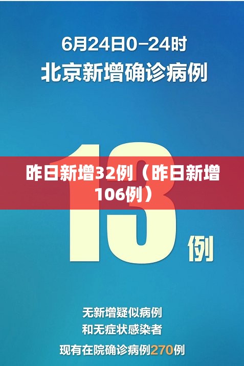 昨日新增32例(昨日新增106例) 昨日新增32例(昨日新增106例)
