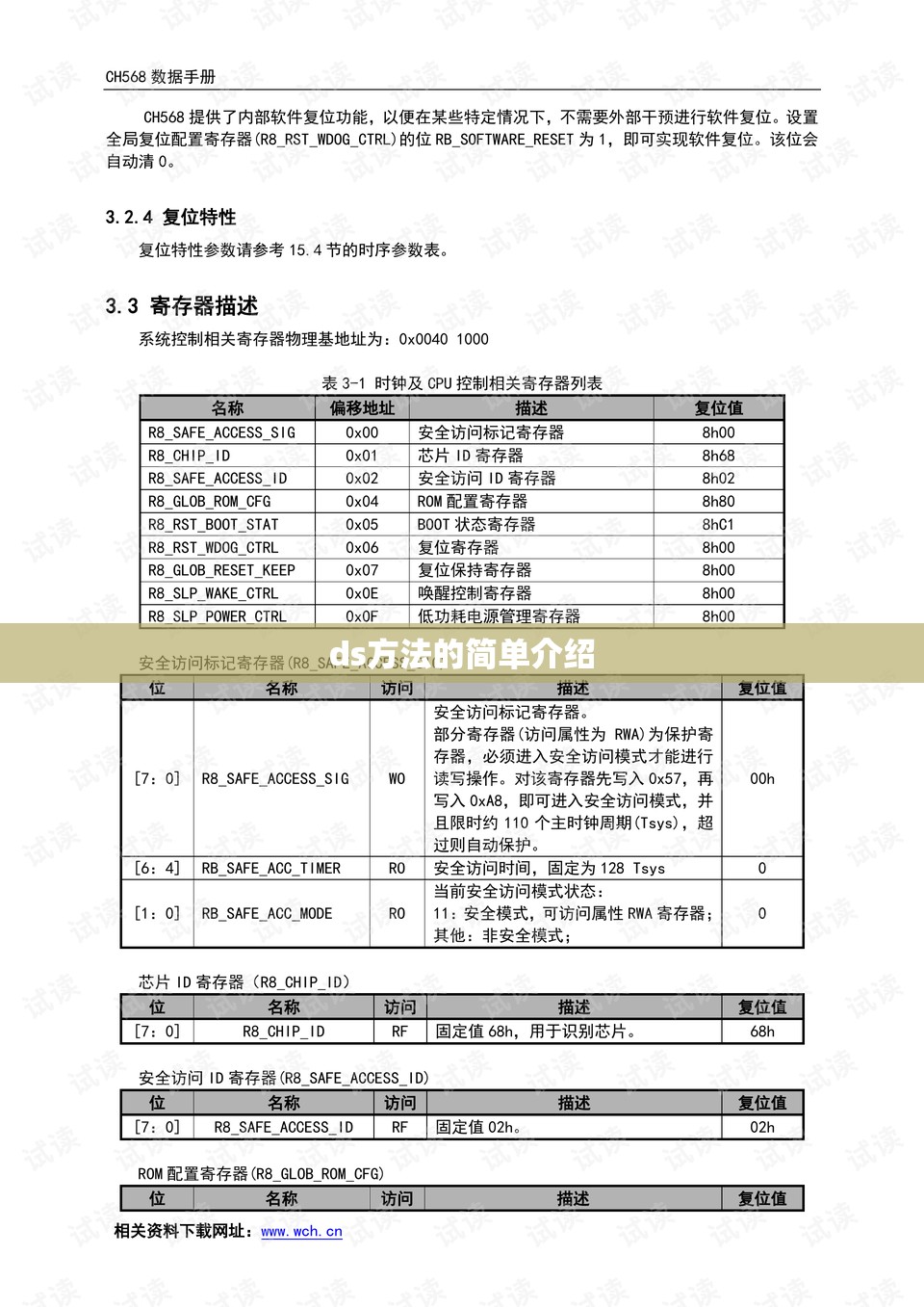 ds方法的简单介绍