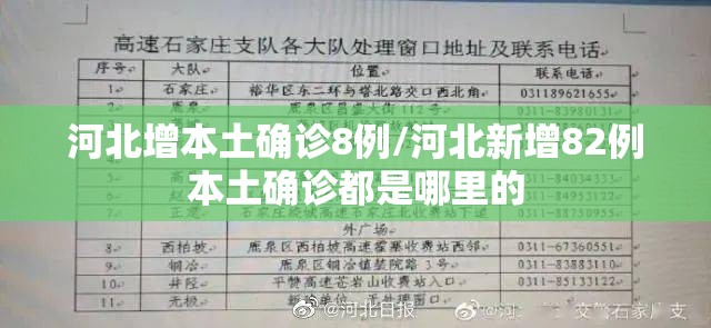 河北增本土确诊8例/河北新增82例本土确诊都是哪里的