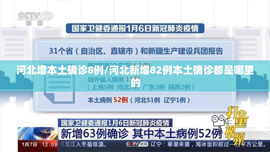河北增本土确诊8例/河北新增82例本土确诊都是哪里的