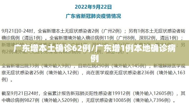 广东增本土确诊62例/广东增1例本地确诊病例 广东增本土确诊62例/广东增1例本地确诊病例