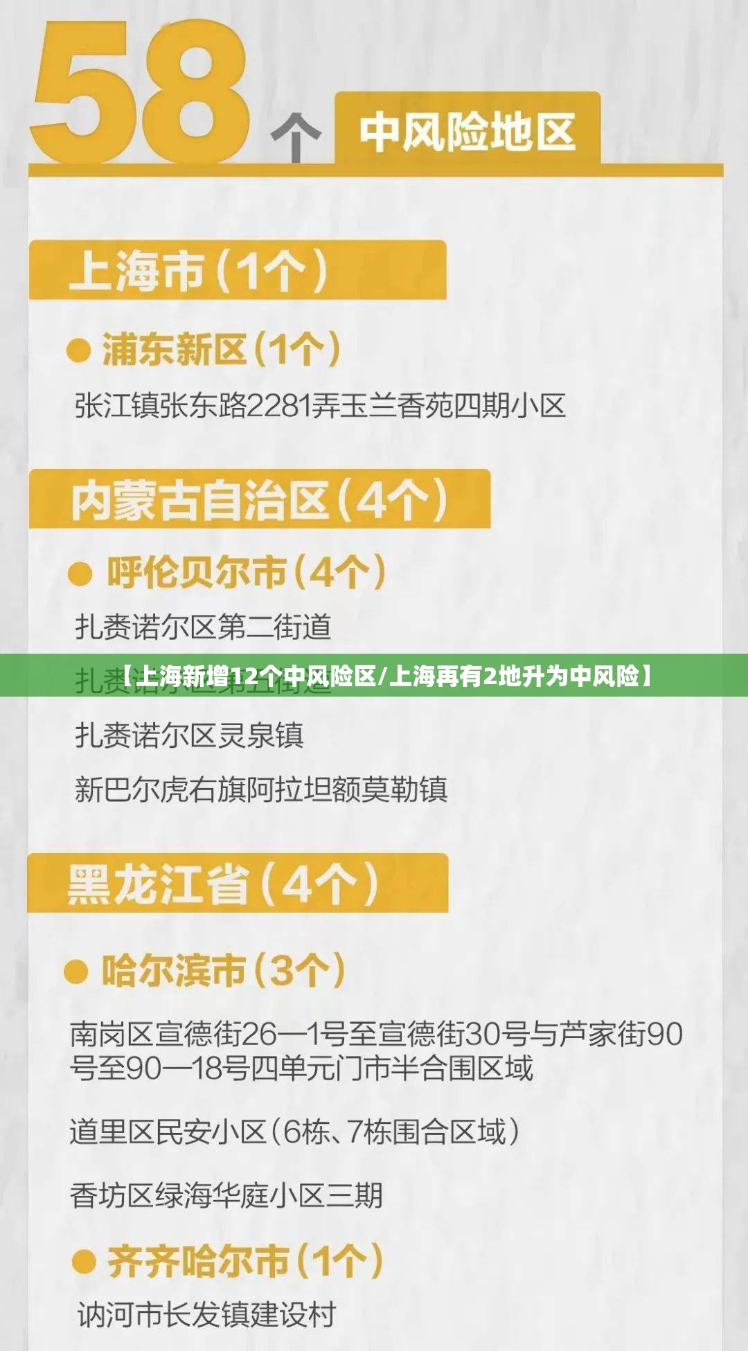 【上海新增12个中风险区/上海再有2地升为中风险】