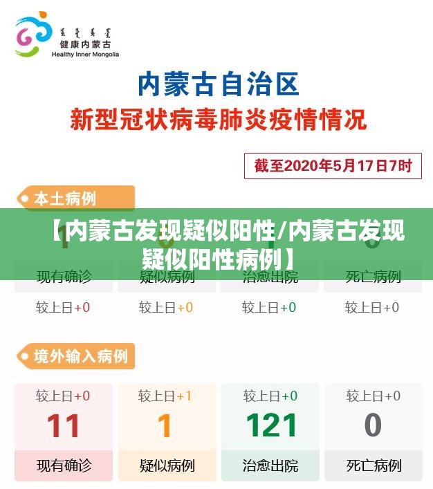 【内蒙古发现疑似阳性/内蒙古发现疑似阳性病例】 【内蒙古发现疑似阳性/内蒙古发现疑似阳性病例】