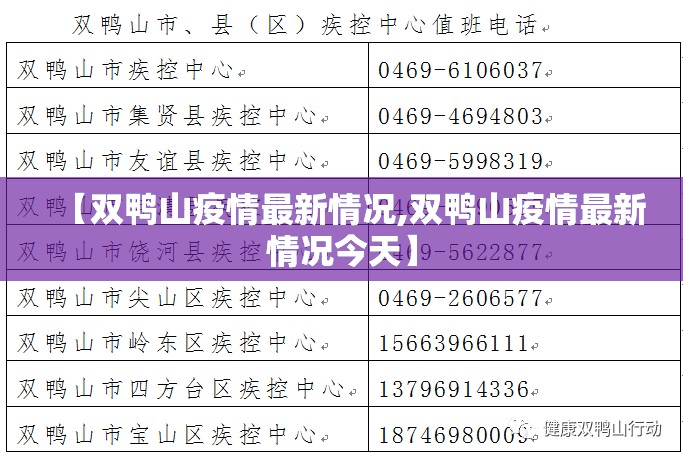 【双鸭山疫情最新情况,双鸭山疫情最新情况今天】