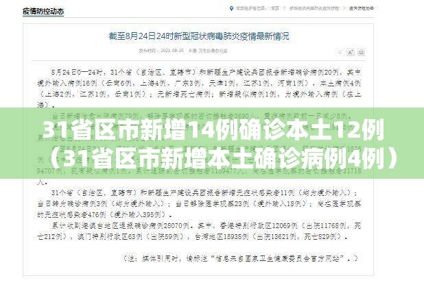 31省区市新增14例确诊本土12例（31省区市新增本土确诊病例4例）