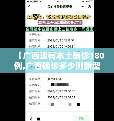 【广西现有本土确诊180例,广西确诊多少例新型肺炎】 【广西现有本土确诊180例,广西确诊多少例新型肺炎】