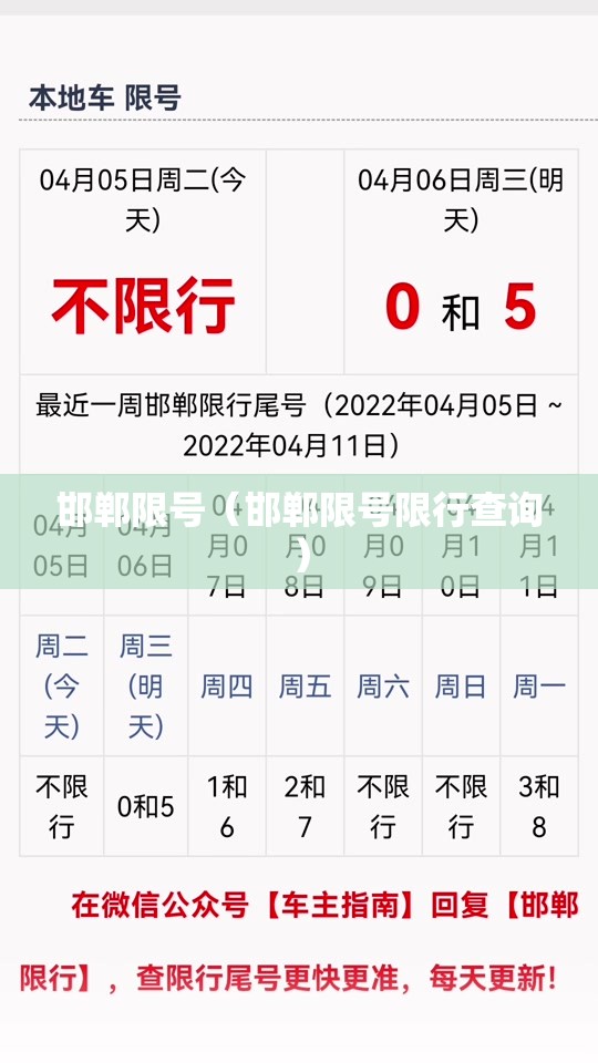 邯郸限号(邯郸限号限行查询) 邯郸限号(邯郸限号限行查询)