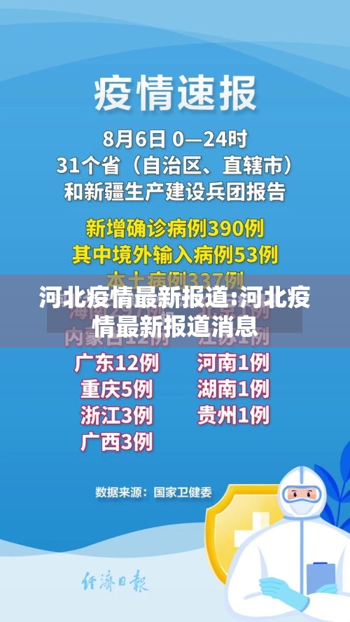 河北疫情最新报道:河北疫情最新报道消息 河北疫情最新报道:河北疫情最新报道消息